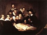 The Anatomy Lesson of Dr Tulp by Rembrandt